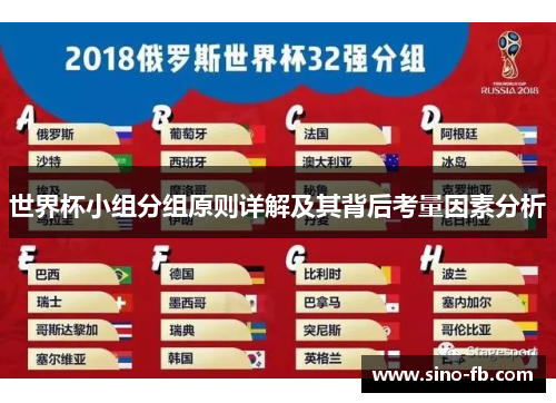 世界杯小组分组原则详解及其背后考量因素分析