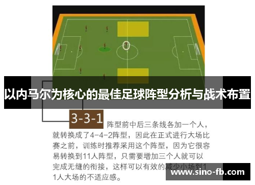 以内马尔为核心的最佳足球阵型分析与战术布置 以内马尔为核心的最佳足球阵型分析与战术布置