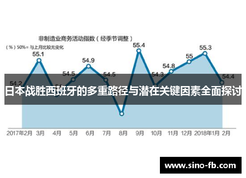 日本战胜西班牙的多重路径与潜在关键因素全面探讨