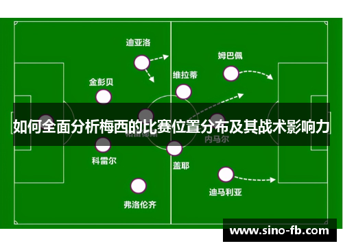 如何全面分析梅西的比赛位置分布及其战术影响力