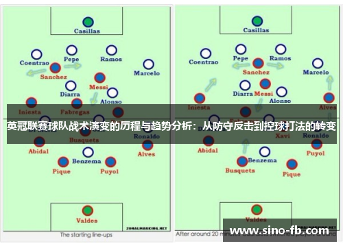 英冠联赛球队战术演变的历程与趋势分析:从防守反击到控球打法的转变 英冠联赛球队战术演变的历程与趋势分析:从防守反击到控球打法的转变