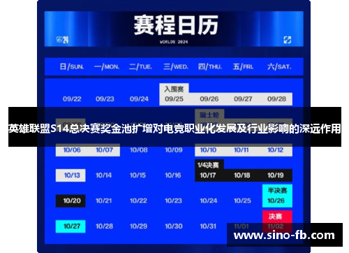 英雄联盟S14总决赛奖金池扩增对电竞职业化发展及行业影响的深远作用