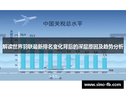 解读世界羽联最新排名变化背后的深层原因及趋势分析