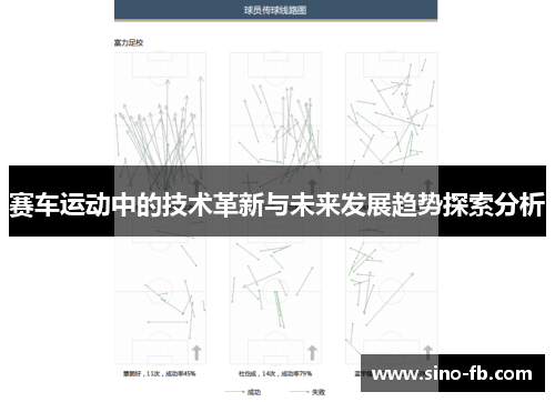 赛车运动中的技术革新与未来发展趋势探索分析