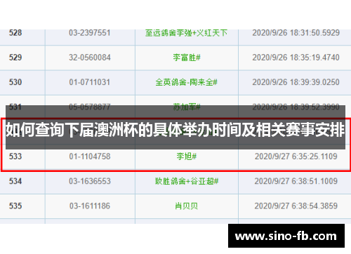 如何查询下届澳洲杯的具体举办时间及相关赛事安排