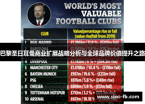巴黎圣日耳曼商业扩展战略分析与全球品牌价值提升之路