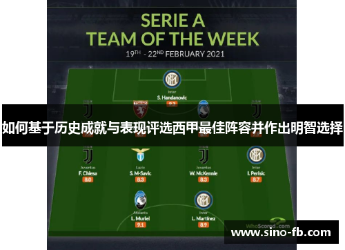 如何基于历史成就与表现评选西甲最佳阵容并作出明智选择