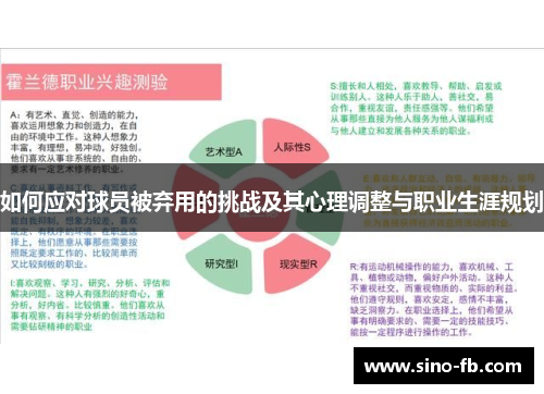 如何应对球员被弃用的挑战及其心理调整与职业生涯规划