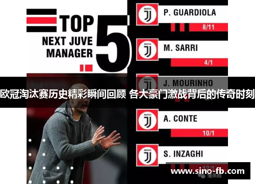 欧冠淘汰赛历史精彩瞬间回顾 各大豪门激战背后的传奇时刻