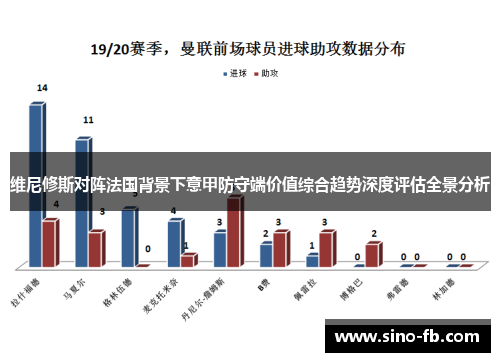 维尼修斯对阵法国背景下意甲防守端价值综合趋势深度评估全景分析