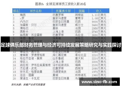 足球俱乐部财务管理与经济可持续发展策略研究与实践探讨